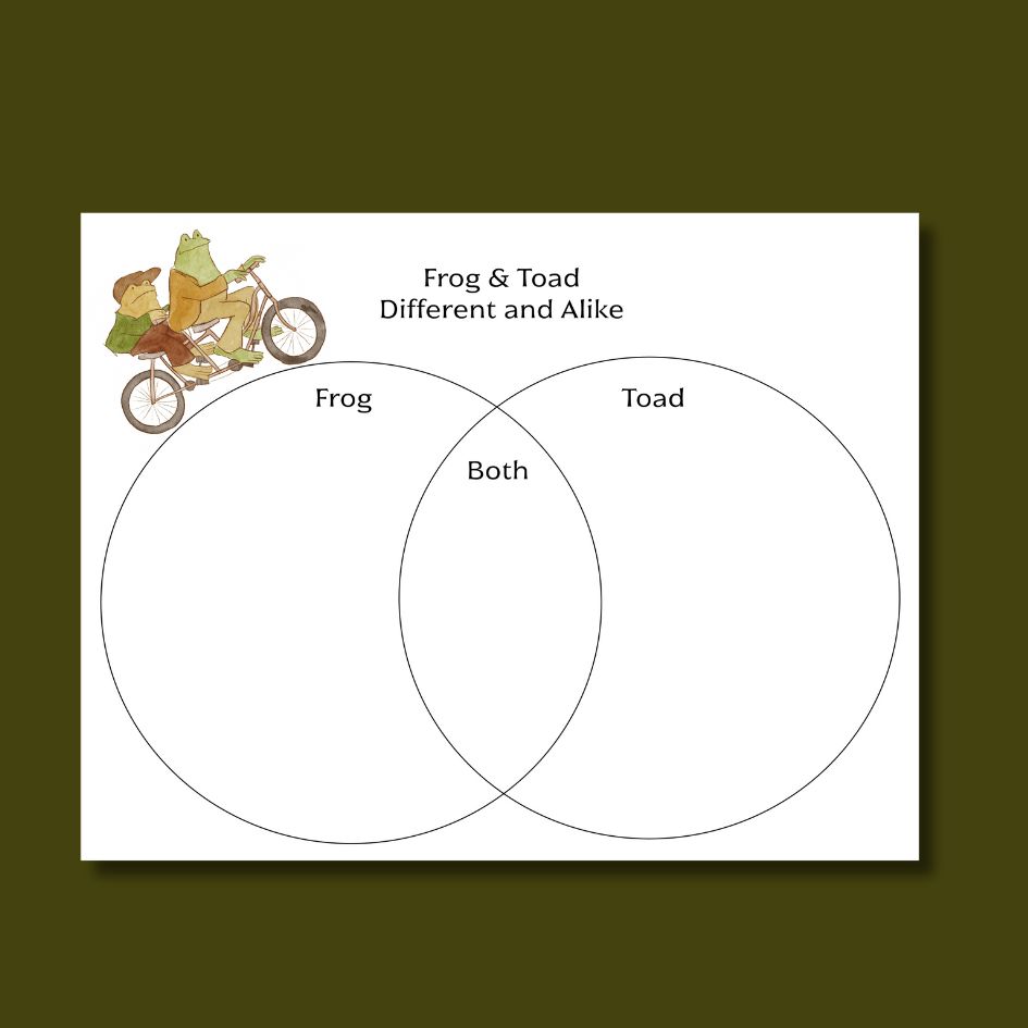 Frog and Toad Book Study - Image 3