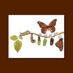 You Will Get There - Monarch Butterfly Lifecycle Poster